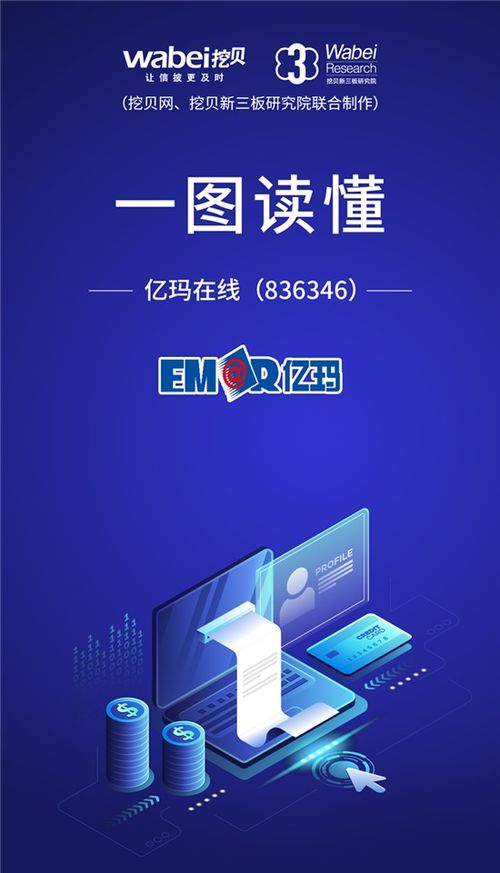 一圖讀懂億瑪在線 互聯(lián)網(wǎng)智慧營(yíng)銷服務(wù)商上半年研發(fā)費(fèi)用增長(zhǎng)6.87%，引領(lǐng)廣告設(shè)計(jì)創(chuàng)新