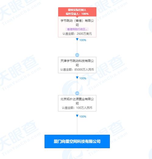 數(shù)據(jù)處理與存儲(chǔ)支持服務(wù) 數(shù)字化時(shí)代的核心基石