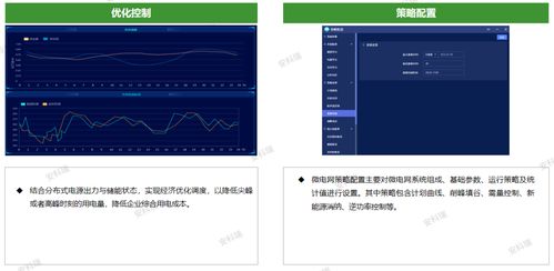 聚焦儲能并網(wǎng)技術(shù) 10kV與0.4kV系統(tǒng)差異解析及核心配套產(chǎn)品選型與數(shù)據(jù)服務(wù)